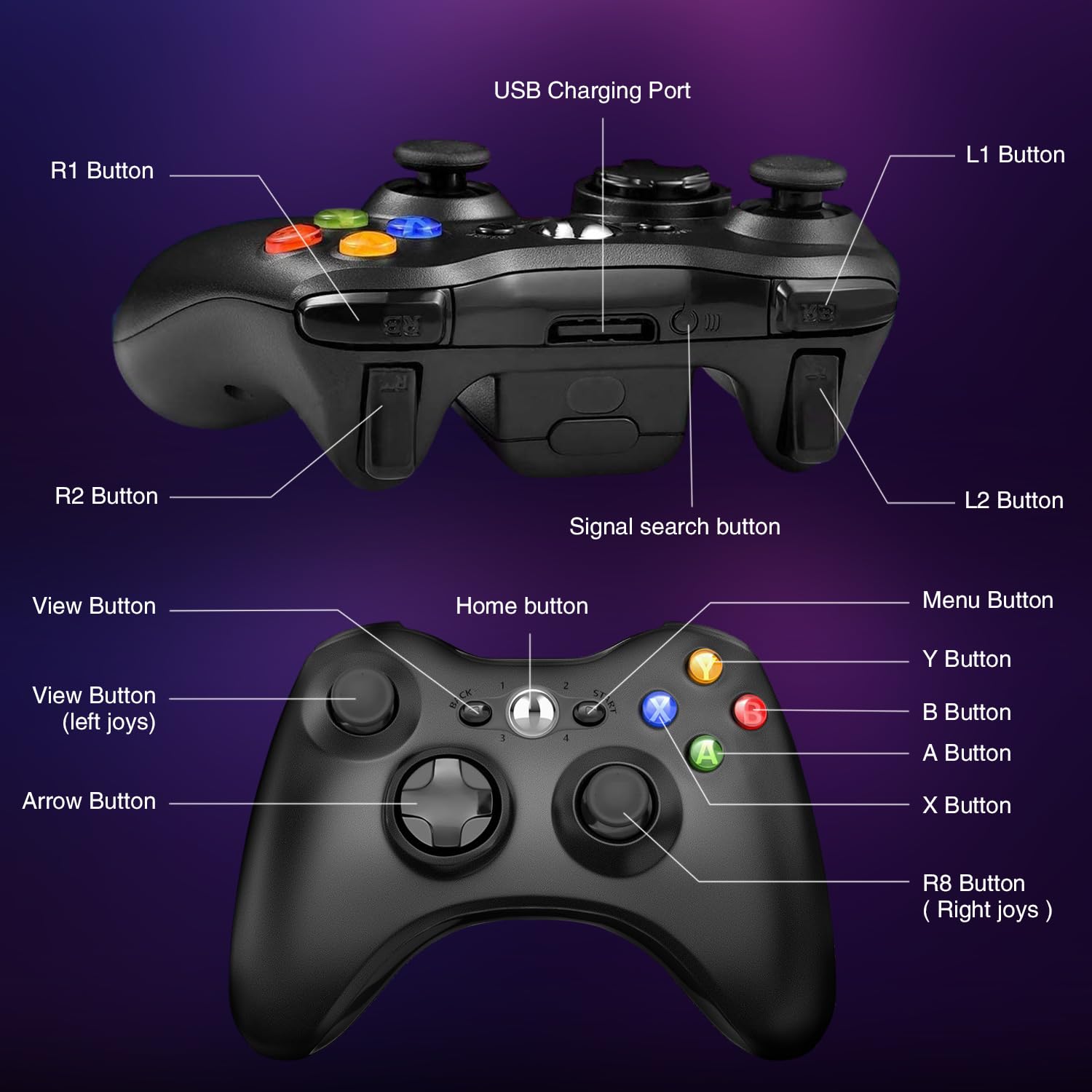 8652-360 2.4G trådløs gamepad til Xbox 360 / Windows-computer / PS3 / Android TV-spilcontroller med modtager 8652-360 2.4G trådløs gamepad til Xbox 360 / Windows-computer / PS3 / Android TV-spilcontroller med modtager